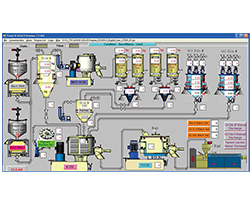 PC Control System