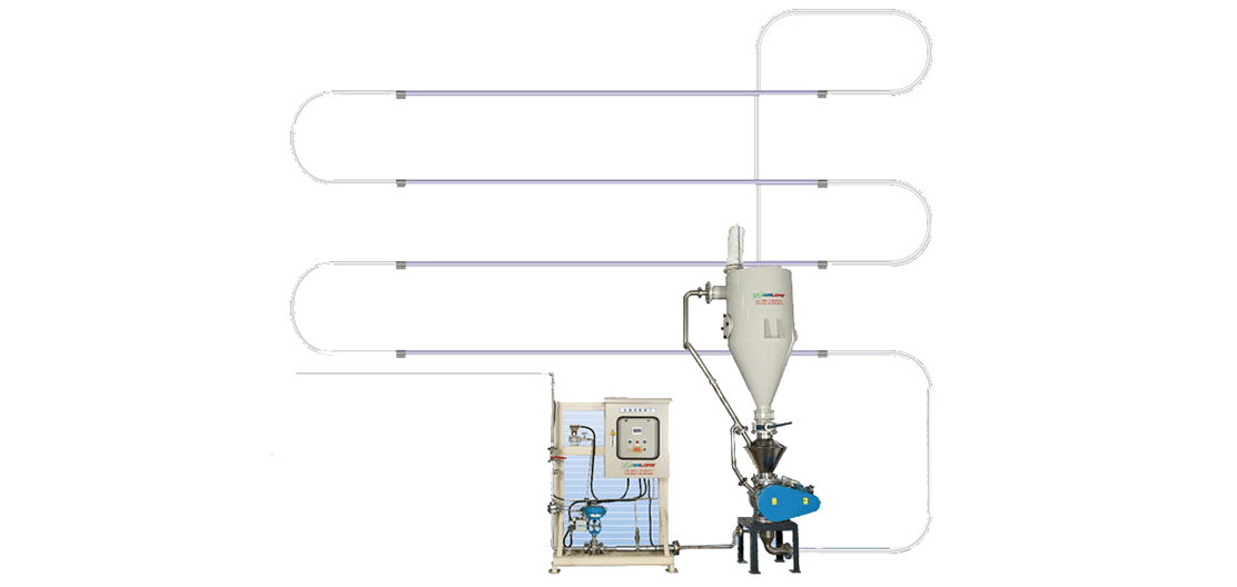 Pellet Conveying System