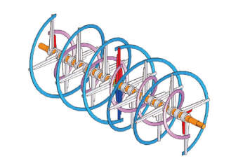 SINGLE RIBBON MIXING BLADE